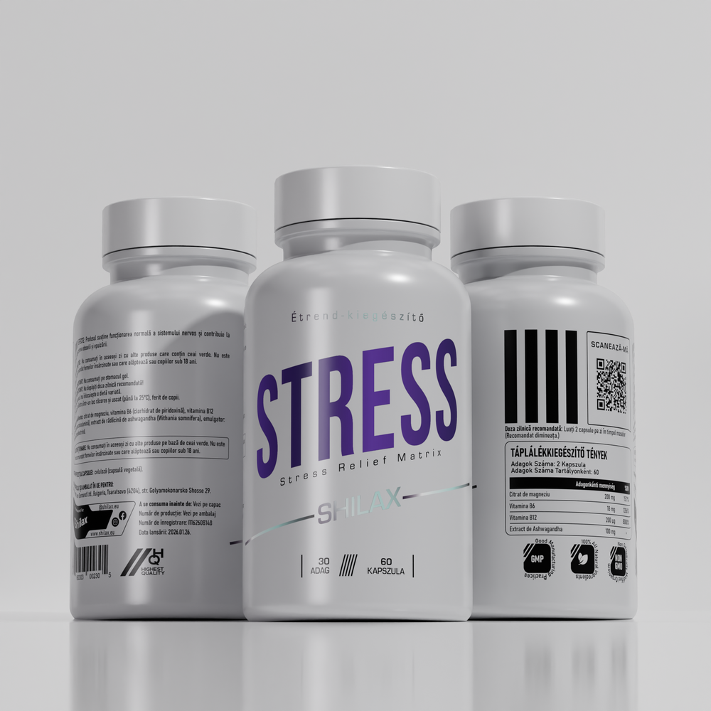 Stress Relief Matrix